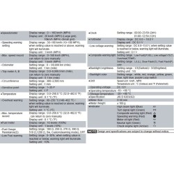 Compteur de vitesse D60-HD TNT-05 avec ABE