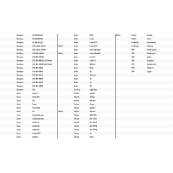 6-Bolt Bicycle Brake Rotor