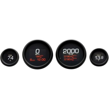 Four-Gauge MLX Series Kit