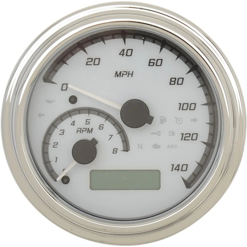 MVX Series Analog Gauge System