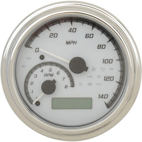 MVX Series Analog Gauge System