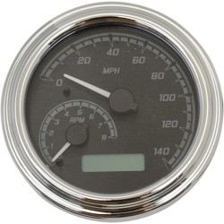 MVX Series Analog Gauge System