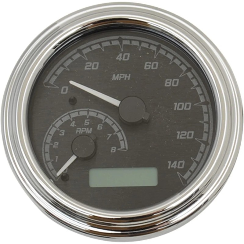 MVX Series Analog Gauge System