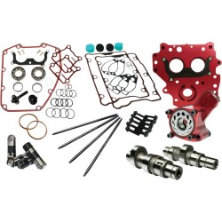 Race Series  Camshaft Kit