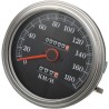 5  FL-Style 2 1 Speedometer