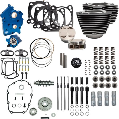 129" Power Package pour M8