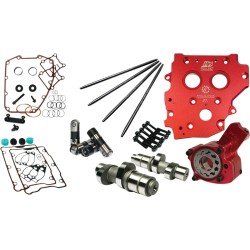 Race Series  Camshaft Kit