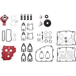 Race Series  Camchest Kit