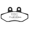SFAC Carbon Series Scooter Brake Pads