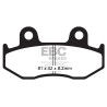 SFA Series Organic Scooter Brake Pads