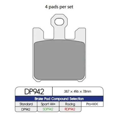 Standard Sintered Metal Brake Pads