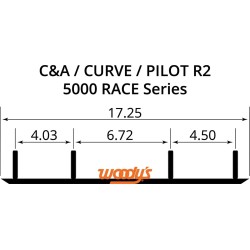 Barres d'usure Trail Blazer IV™ Flat-Top®