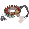 Alternator Stators