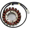 Stator style OEM