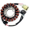 Stator