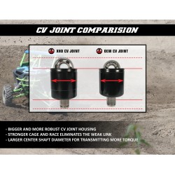 Heavy-Duty X-Treme Axle