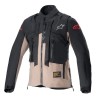 Techdura Jacket