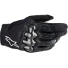 Megawatt V2 Gloves