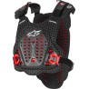 Protection de poitrine A-5 Plasma