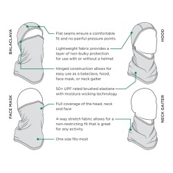 Cagoule convertible SportFlex®