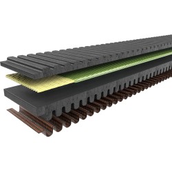 Courroie d'entraînement G-Force RedLine™