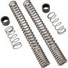 Kit de fourche Slammer