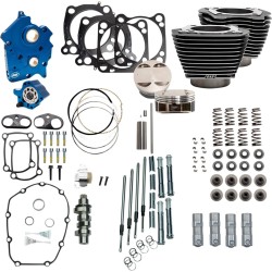 128  Power Package for 114  117  Oil Cooled M8