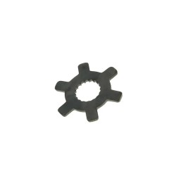 Locking Star Washer