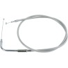 Stainless Braided Throttle Cable
