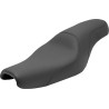Selle Profiler™