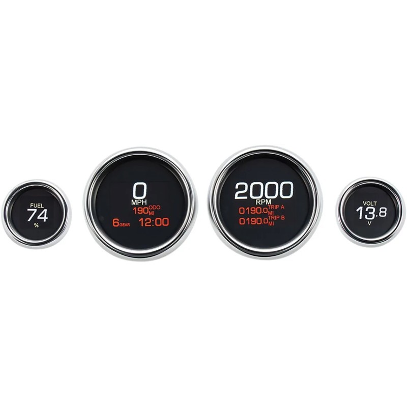 Four-Gauge MLX Series Kit