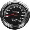 5  FL-Style 2 1 Speedometer