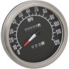 5  FL-Style 2 1 Speedometer
