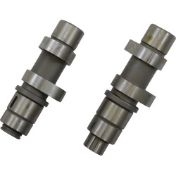 Cams for Gear Drives