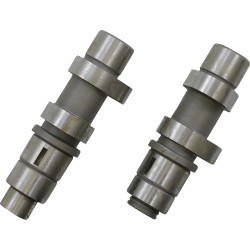 Cams for Gear Drives