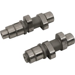 Cams for Gear Drives