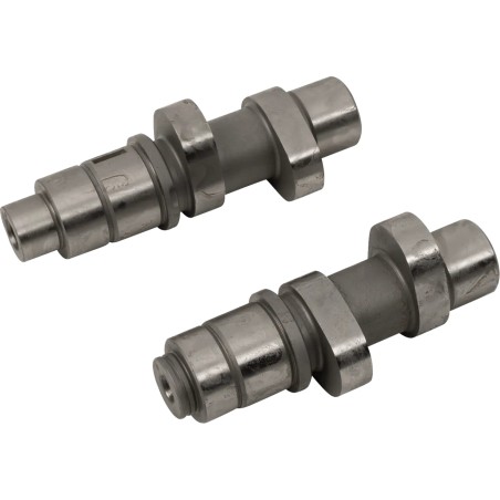 Cams for Gear Drives