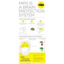 Casque Airform™ Counterstrike MIPS®