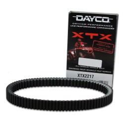 High-Performance Plus Drive Belts