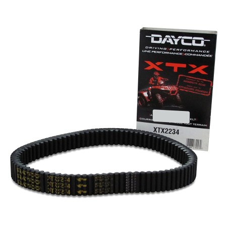 High-Performance Plus Drive Belts