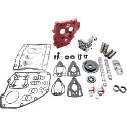 Kit de conversion de tendeur de chaîne de distribution hydraulique HP+