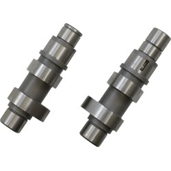 Cams for Gear Drives