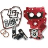 Race Series  Oil System Performance Pack