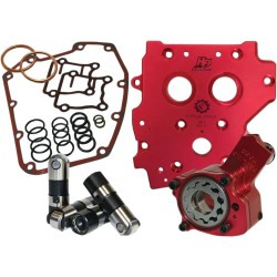 Race Series  Oil System Performance Pack