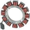 Stator