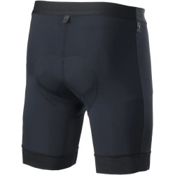 Alps Inner Shorts