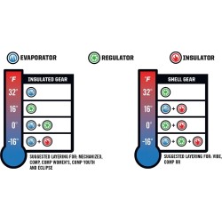 Women s Regulator Pants