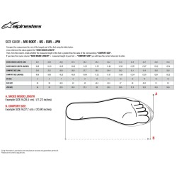 Semelles et inserts de rechange