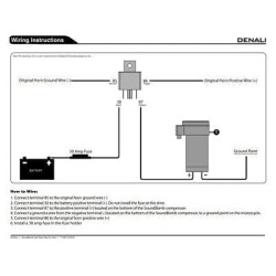 SoundBomb Split Dual-Tone Air Horn