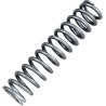 Shock Springs